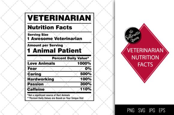 Download Veterinarian Nutrition Facts Svg - Premium Resources